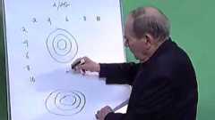 Part 2: Genomes Tell Us About the Past cont’d