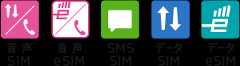 音声、SMS、データ通信専用