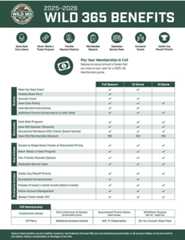 Wild365 Member Benefits 25-26.jpg