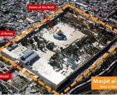 The Masjid al-Aqsa compound