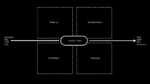 Data Synchronisation (Sodium Sync) image