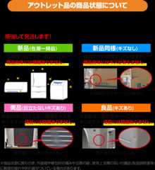 アウトレット品の商品状態について