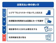 店頭支払い時のクレジットカードの使い方