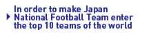 日本代表チームが世界でトップ１０のチームとなるために