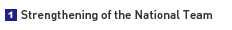 代表チームの強化