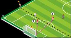 オフサイドについて