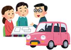 イメージ:車の買取