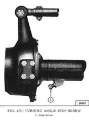 Turning Angle Stop Screw Turning Angle Stop Screw