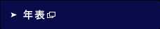年表