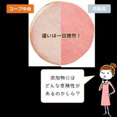 コープ中央市販品違いは一目瞭然！/！添加物にはどんな危険性があるのかしら？
