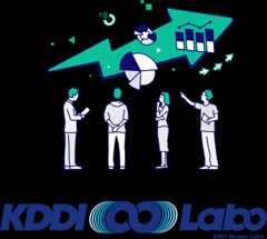 KDDI ∞ Labo