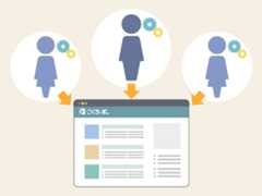 イベントスタッフの管理