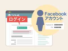 Facebookでログイン