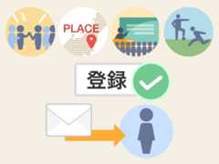 おすすめイベントメール