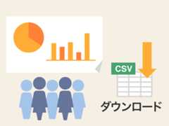 グループのアンケート