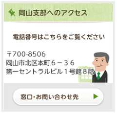 TOPページアクセス