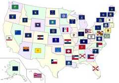 State Flags in the United States.