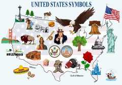 United States Symbols