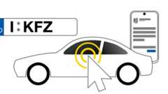 Themenbild i-Kfz Die Umrisse eines sportlichen Autos, auf den ein Computermauszeiger klickt. Dahinter ist stilisiert ein Smartphone und daneben ein Nummernschild dargestellt.
