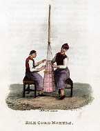 M. Breton. China, its costume, arts, manufactures, &c. London: Printed for J. J. Stockdale, 1812. Kress Collection. Harvard Business School.