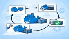 Docker Commit Command