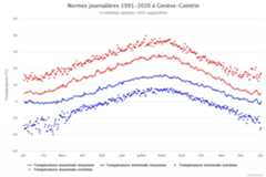 Image d'illustration