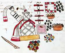 Pic 2: Death bundle with gifts, Codex Magliabecchiano