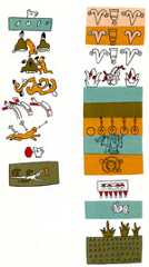 Pic 7: The 9 underworlds and 13 heavens (illustration by Miguel Covarrubias, adapted from the Codex Vaticanus A)
