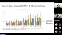 chart, bar chart