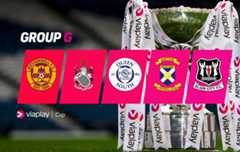 Viaplay Cup group stage draw