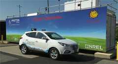 Hydrogen Experience Drive