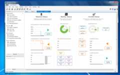 MySQL Workbench - Performance Dashboard