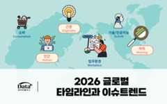 2026 글로벌 타임라인과 이슈트렌드