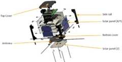 MRZ-SAT