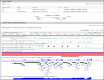 Figure 6. . Genomic context and Genomic regions, transcripts, and products sections of the Full Report display.