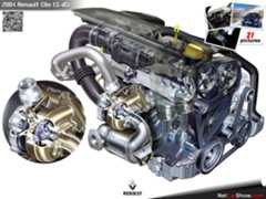 Renault Clio 1.5 dCi (2004) - Engine
