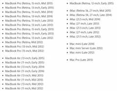 List of Supported Mac to Run Windows 10 with Boot Camp 6.1