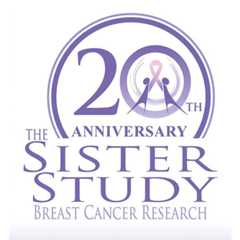 20th Anniversary Sister Study Breast Cancer Research