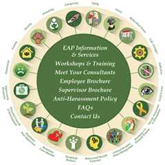 Available EAP services in a circle diagram
