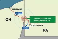 map of Palestine Ohio