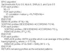 Pseudo-code for algorithm used in EPIG filtering process