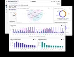 The Comprehensive audience analytics view of Nielsen's cross-media measurment tool's dashboard.