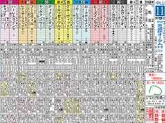 データをそろえて自分で分析したい！