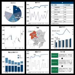 日経チャートビルダーで作成できる表の一部