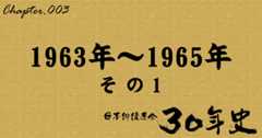 1963年～1965年 その1 | 日本俳優連合30年史