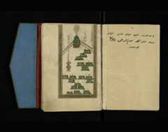 כתב יד מעוטר בערבית