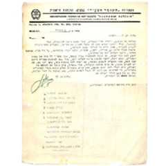 Correspondencia de Hashomer Hatzair con organizaciones sionistas de México