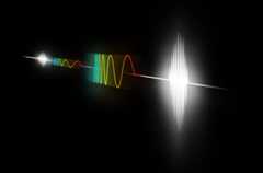 Illustration Physics 2018 Laser