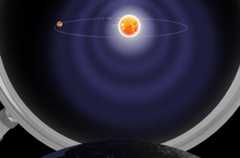 Visualisation about the 2019 Nobel Prize in Physics