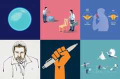 All Nobel Prizes 2021